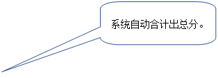 圆角矩形标注:系统自动合计出总分。