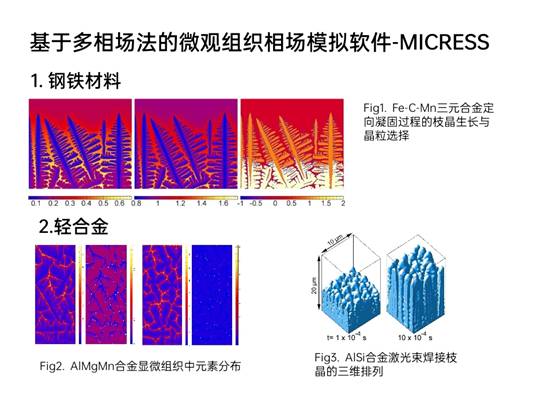 先进钢铁材料技术国家工程研究中心华中分中心成果展示_pptx_1624155177950_18